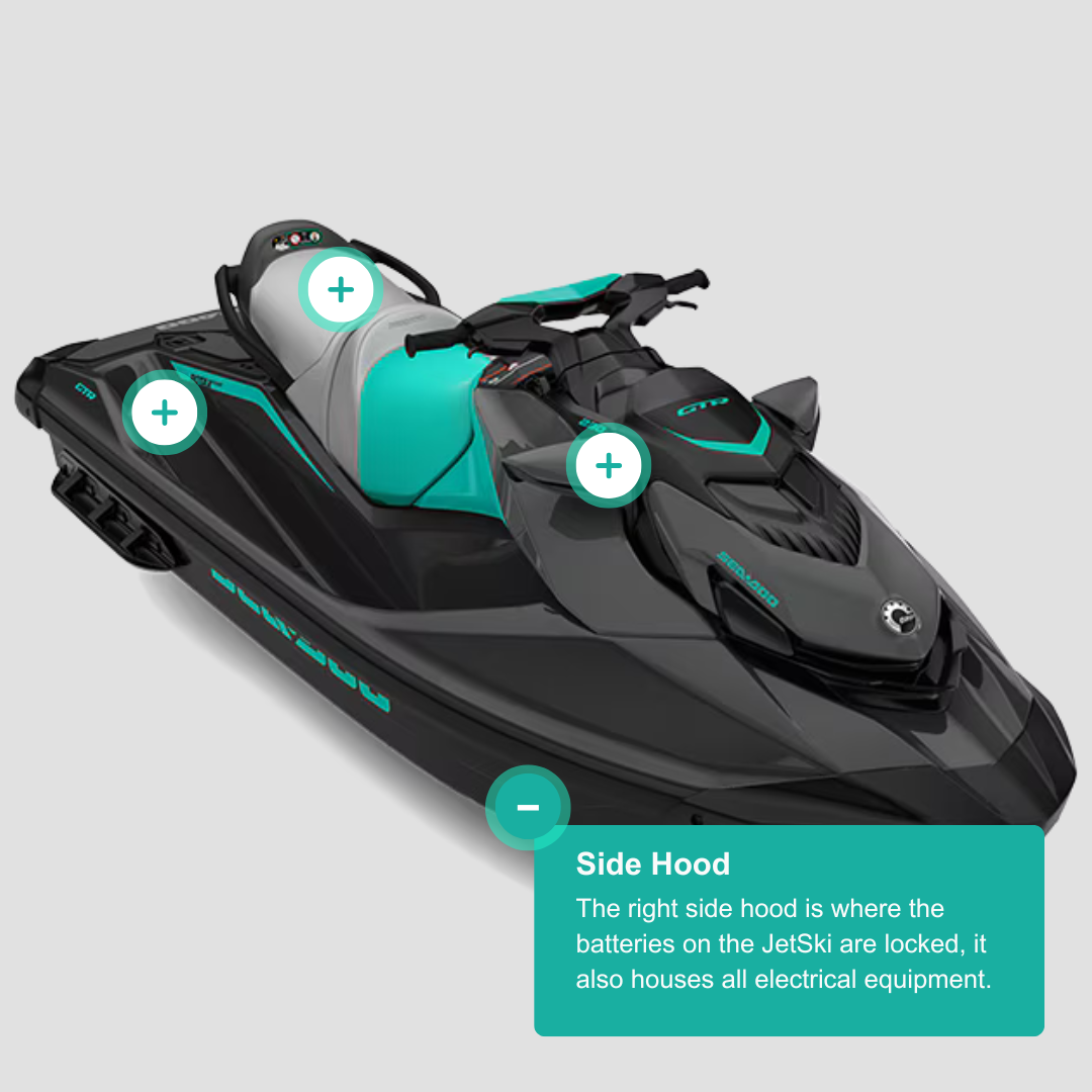 Jetski in Product Explorer